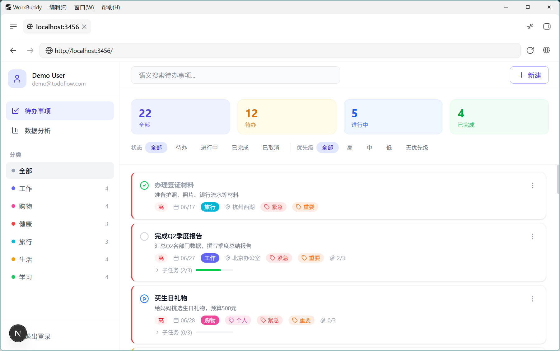 TodoList 数据分析