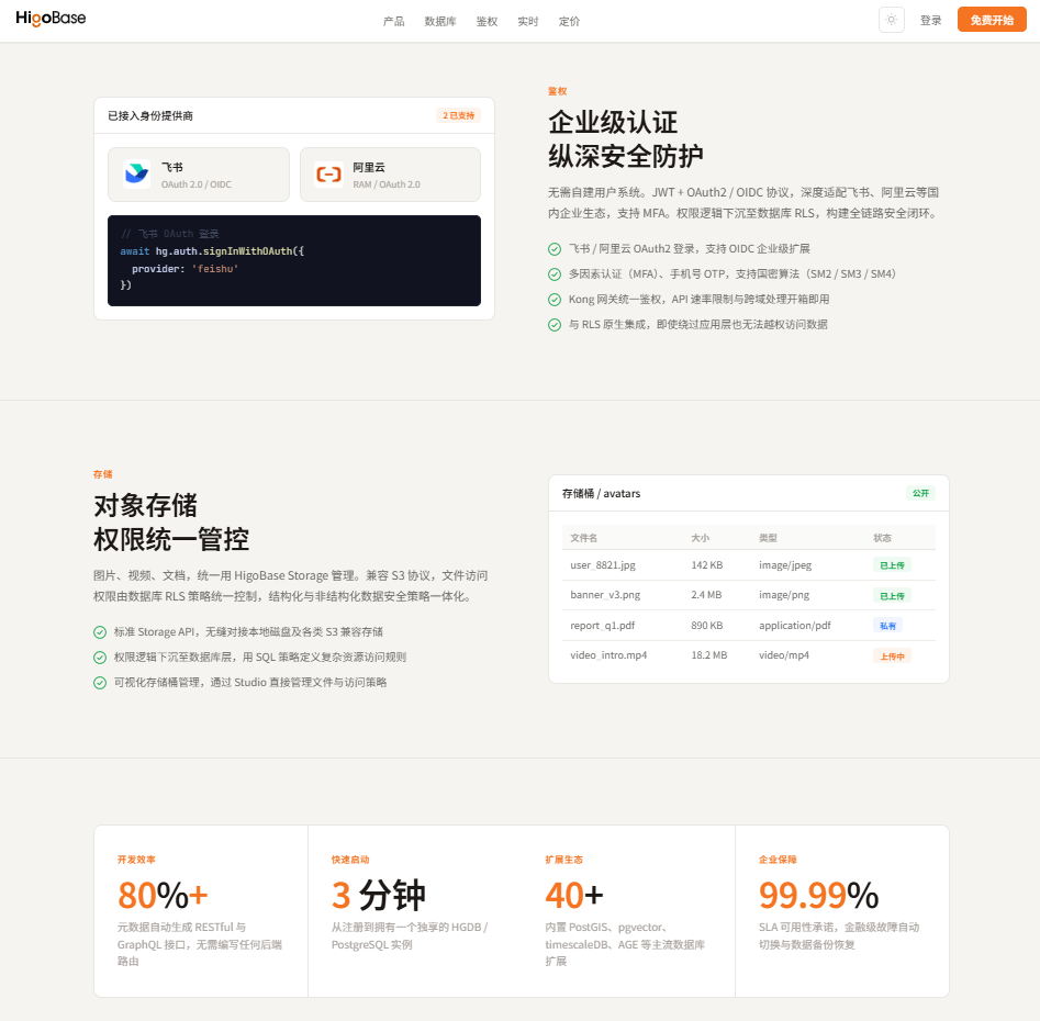 功能介绍